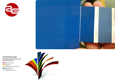DX51D Grade Prepainted Galvanized Steel For Building Finishing Materials 0.4*1219