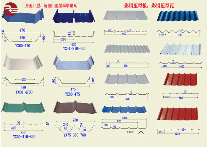 Zinc Coating Galvanized Corrugated Steel Sheet 0.12mm Thickness For Roofing