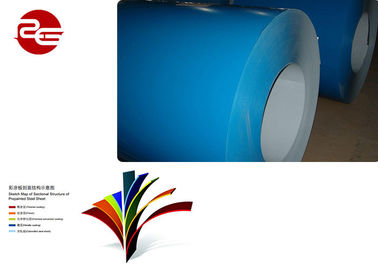 0.12mm Thickness Prepainted GI Steel Coil / PPGL Color Coated Galvanized Steel Sheet