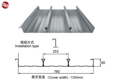 Lamina Galvanized Colour Coated Roofing Sheets Thickness 0.12 - 0.2mm